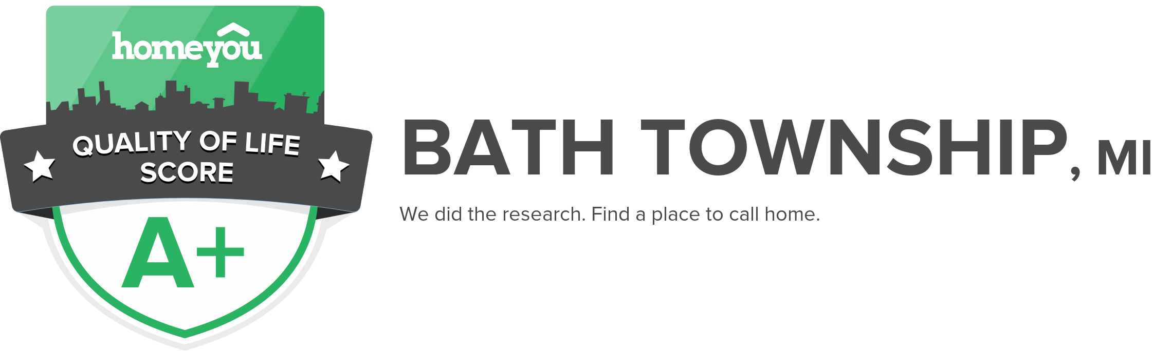 Bath township, MI