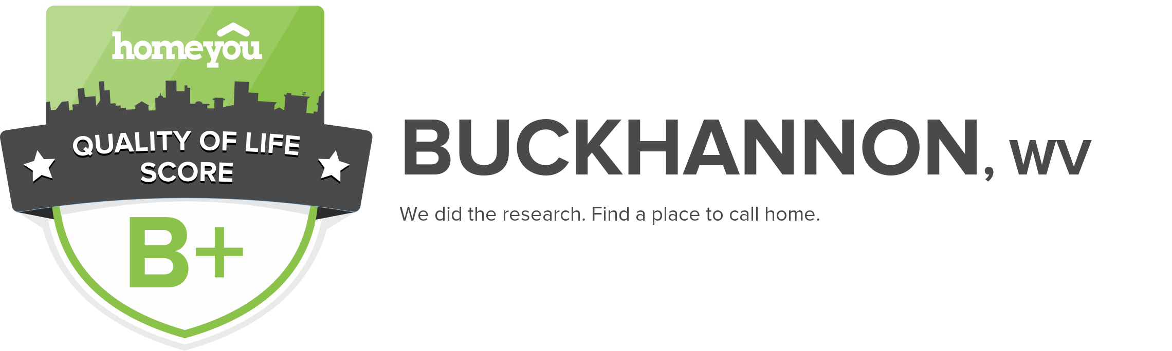 Buckhannon, WV