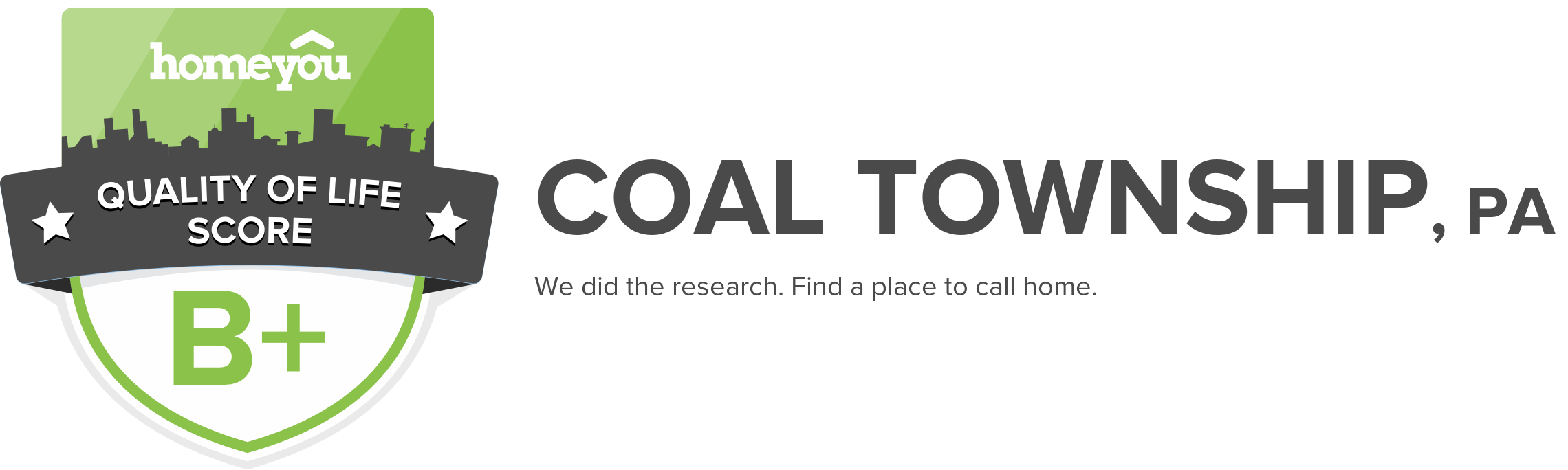 Coal township, PA