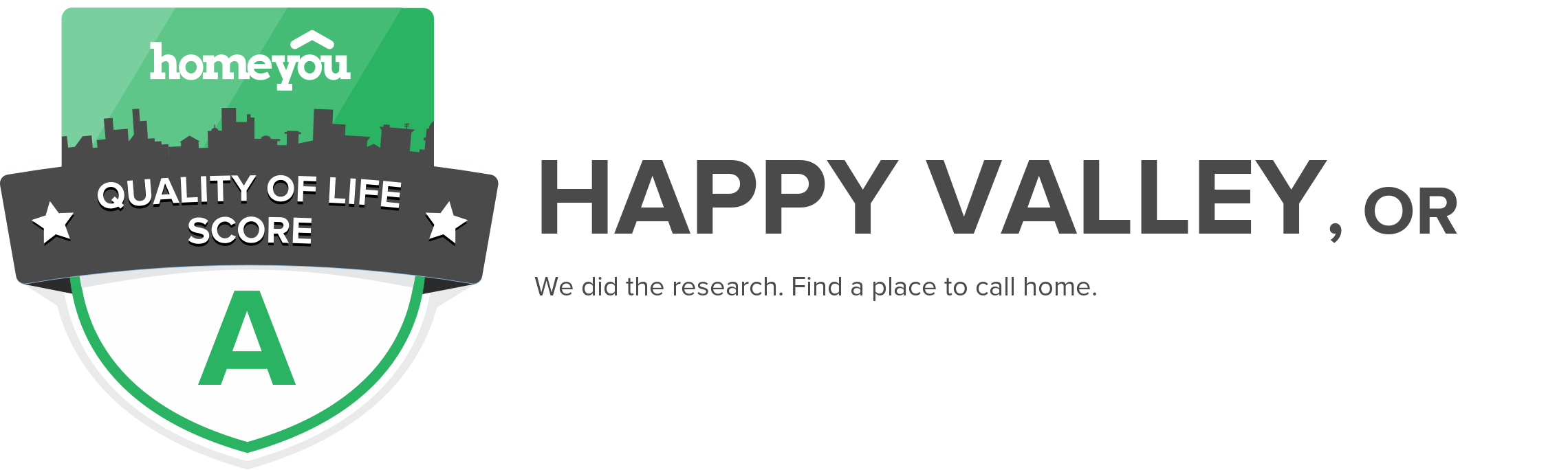 Happy Valley, OR