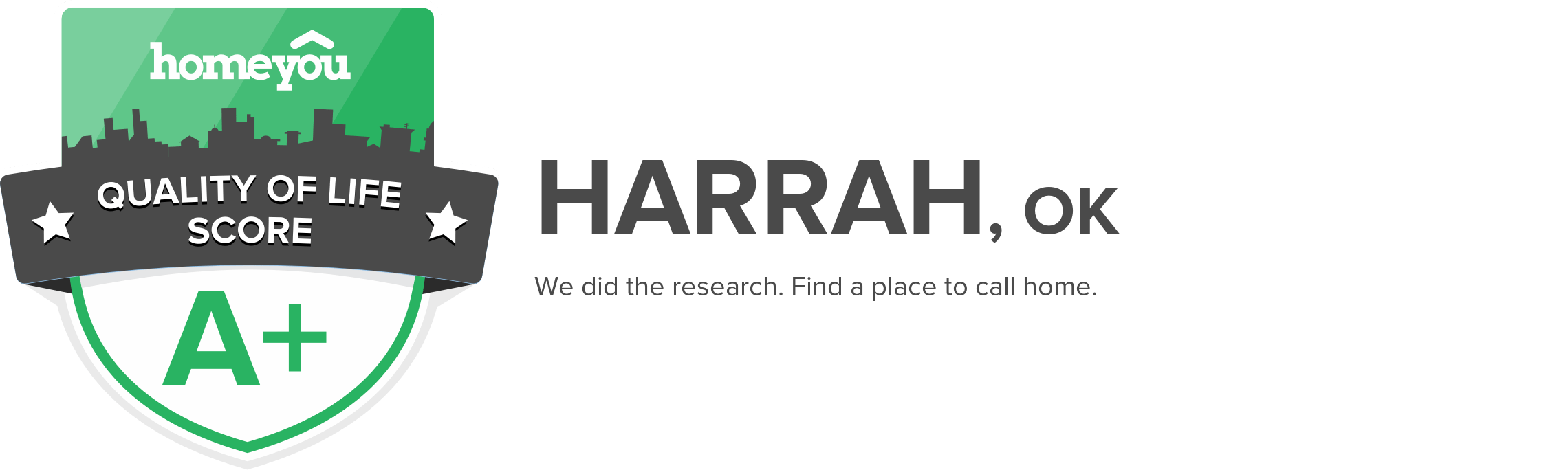 Harrah, OK