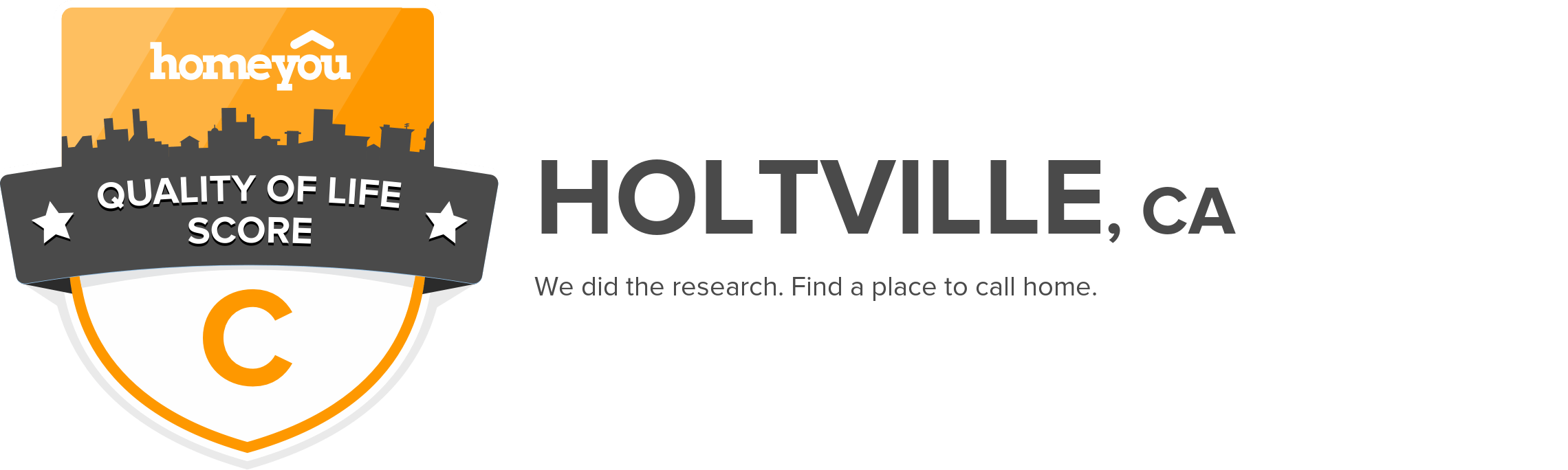 Holtville, CA