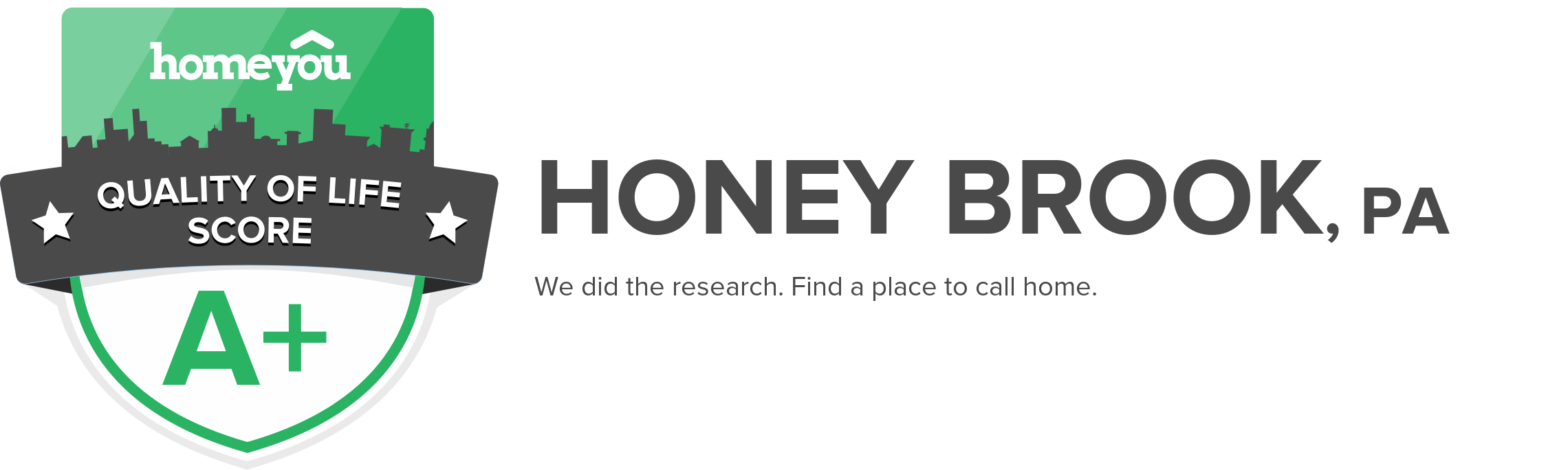Honey Brook, PA