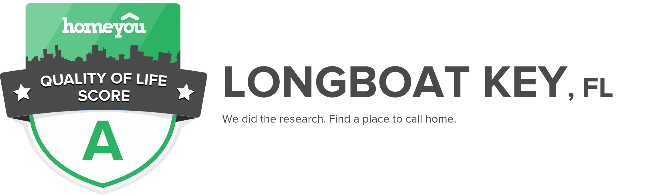 Longboat Key, FL