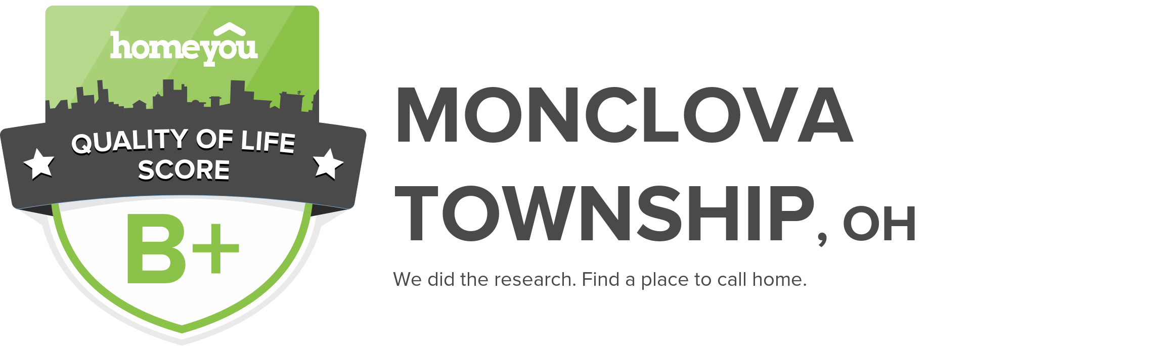 Monclova township, OH