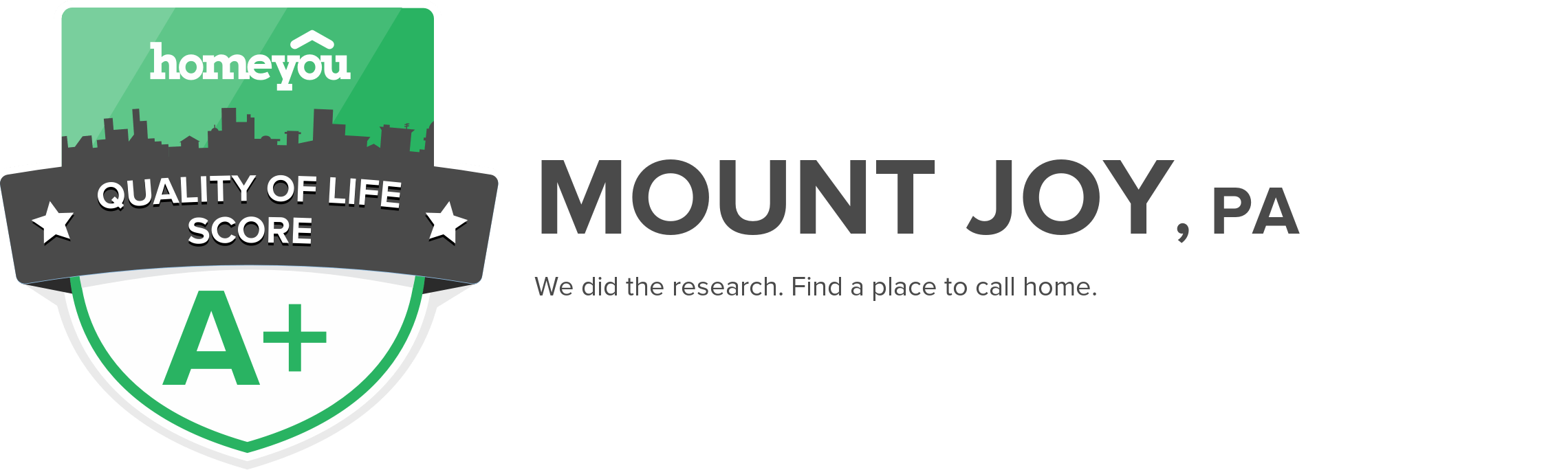 Mount Joy, PA