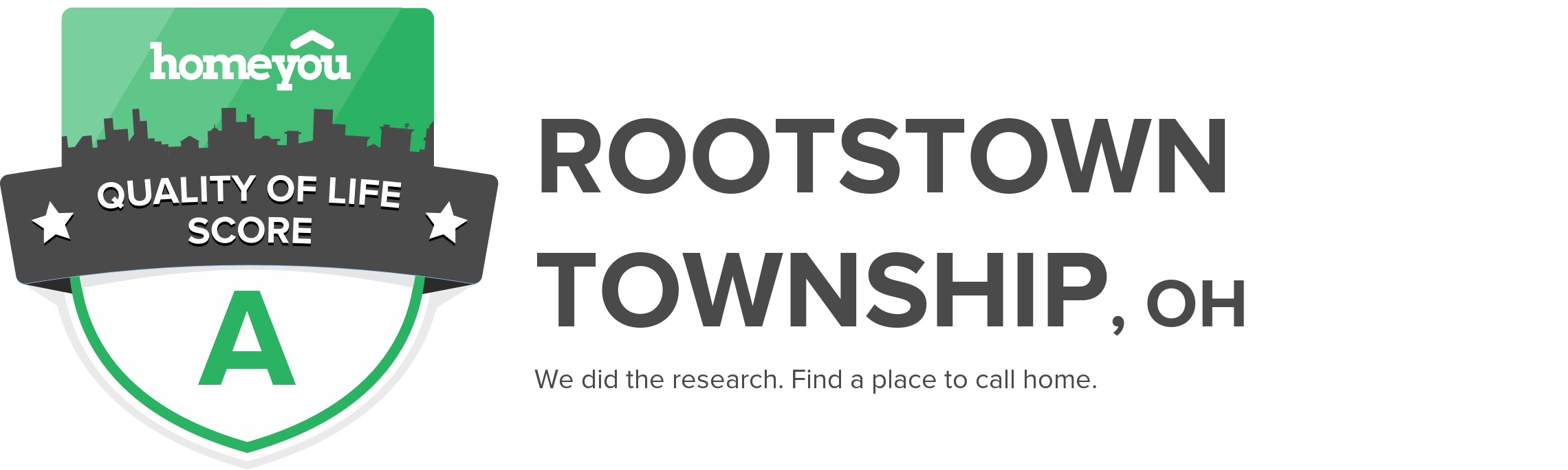 Rootstown township, OH