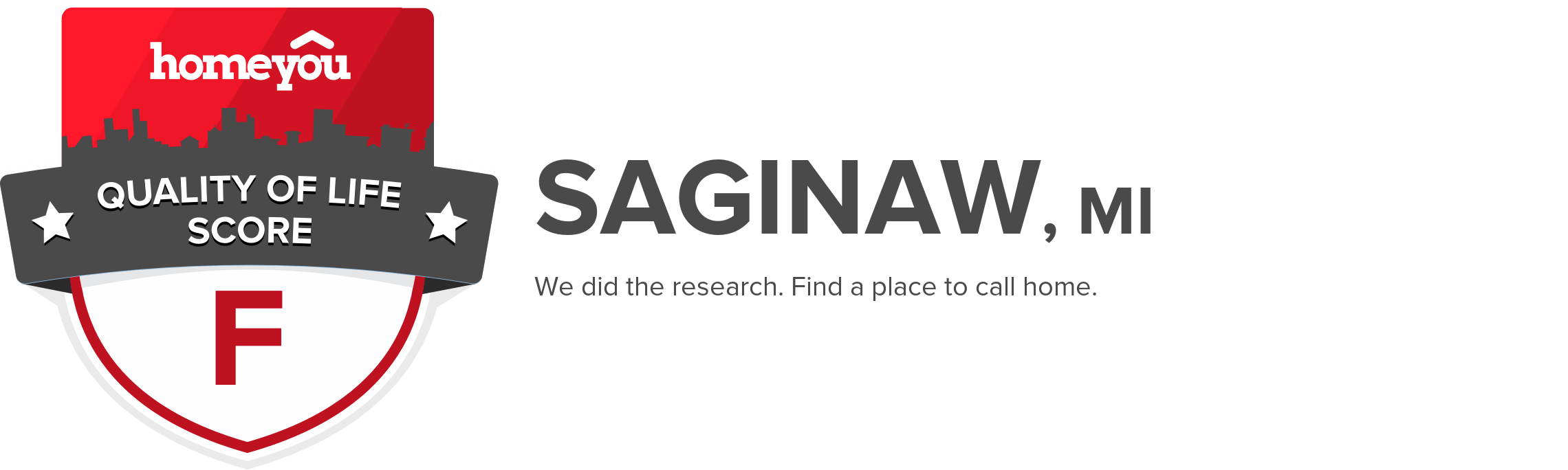 Saginaw, MI