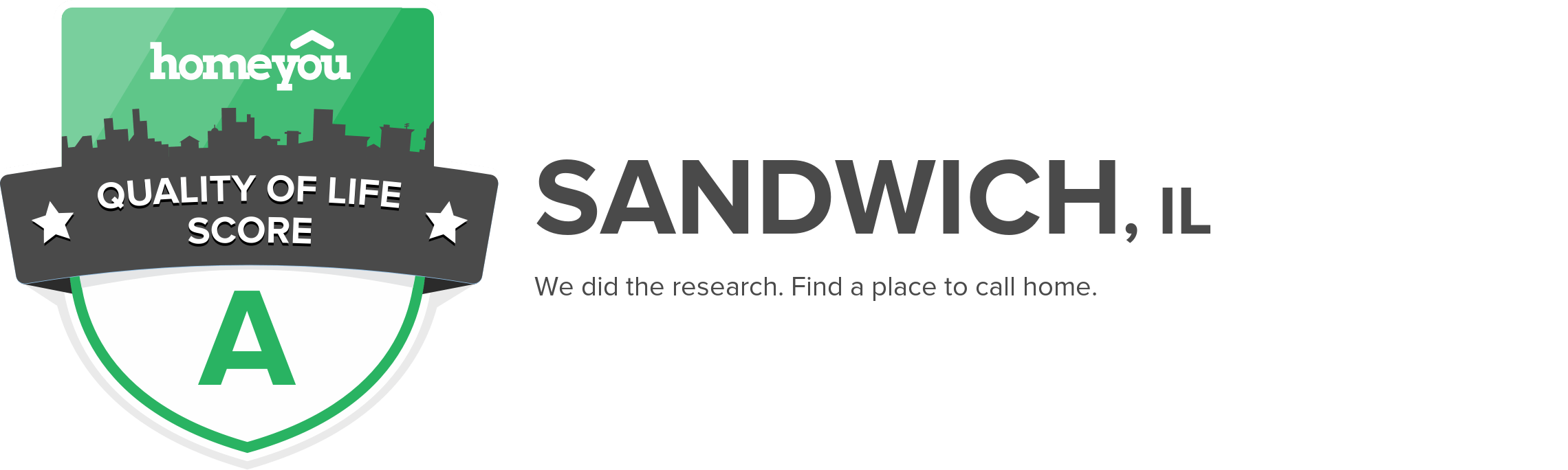 Sandwich, IL