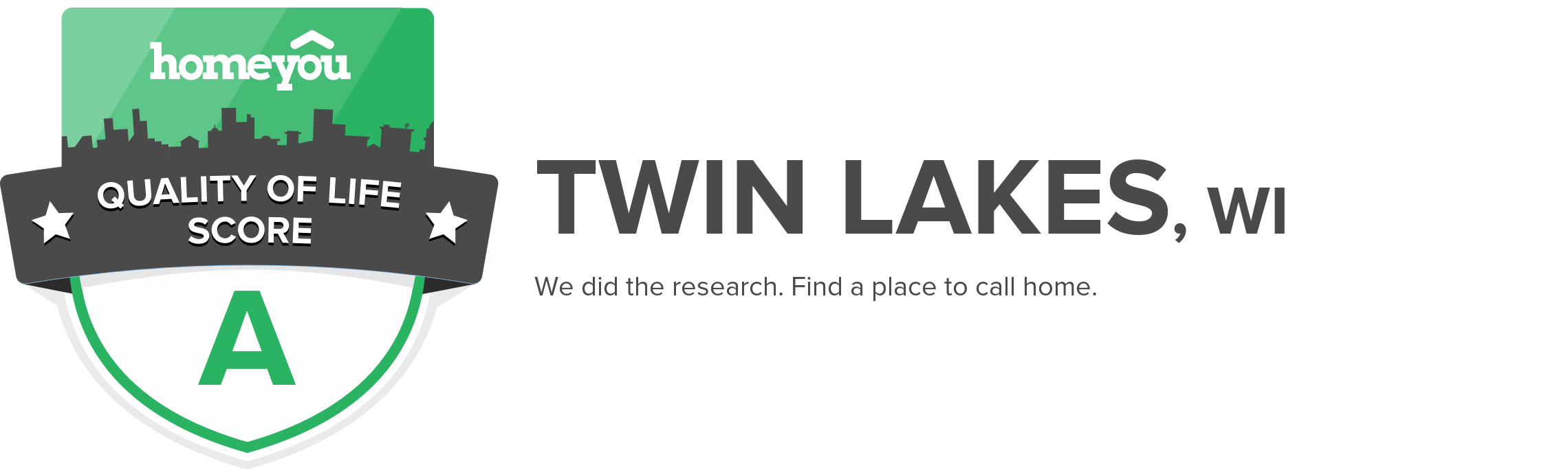 Twin Lakes, WI
