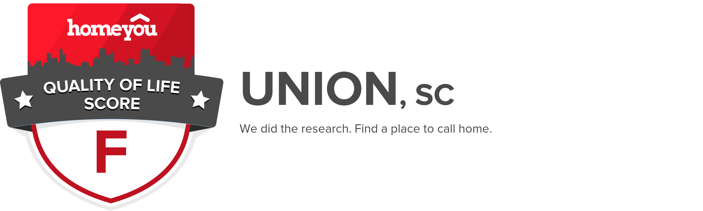 Union, SC