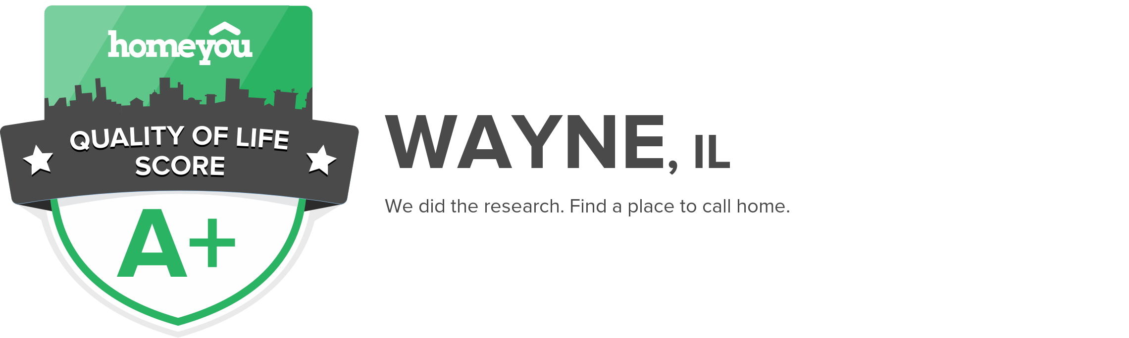 Wayne, IL