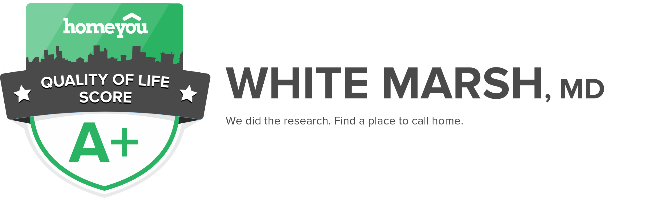 White Marsh, MD